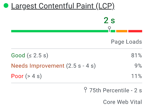 Core Web Vitals vs Lighthouse vs Page Speed Insights: Complete Guide