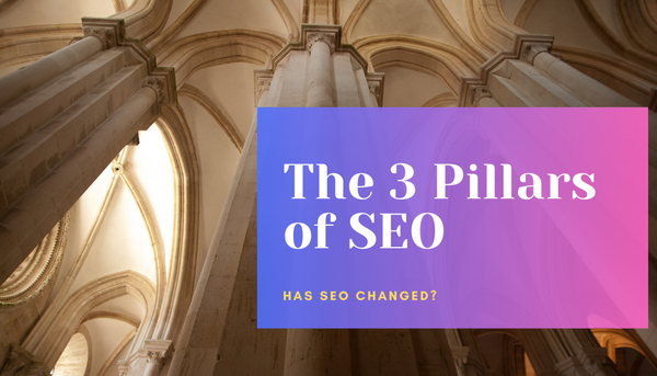 Should the 3 Key Areas of SEO be Re-Evaluated in 2024?